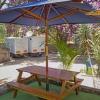 Umbrellas & Shades